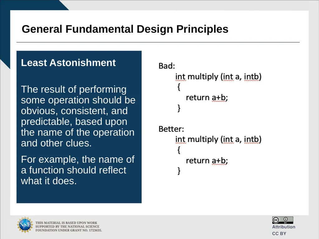 Engineering and Cybersecurity Hongyi Wu, PhD - slide 53 of 61