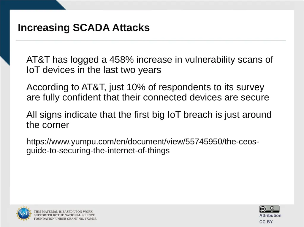 Engineering and Cybersecurity Hongyi Wu, PhD - slide 17 of 61