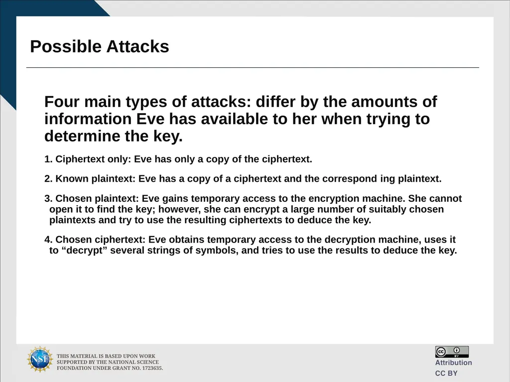 Engineering and Cybersecurity Hongyi Wu, PhD - slide 40 of 61