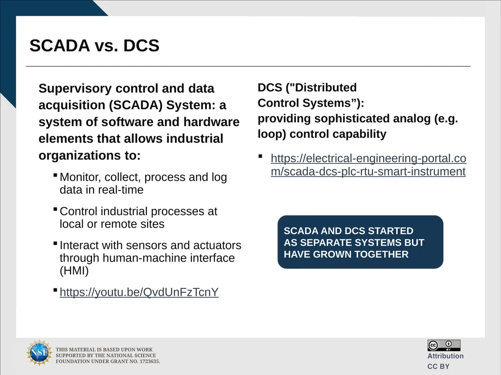 Engineering and Cybersecurity Hongyi Wu, PhD - slide 5 of 61