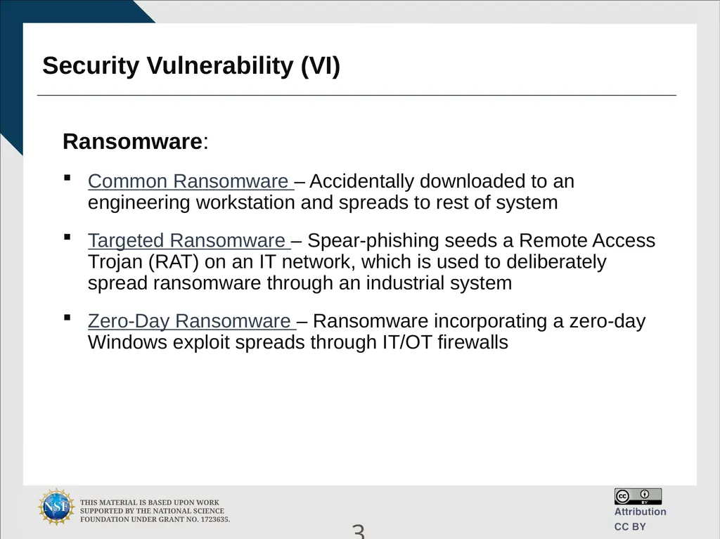 Engineering and Cybersecurity Hongyi Wu, PhD - slide 30 of 61