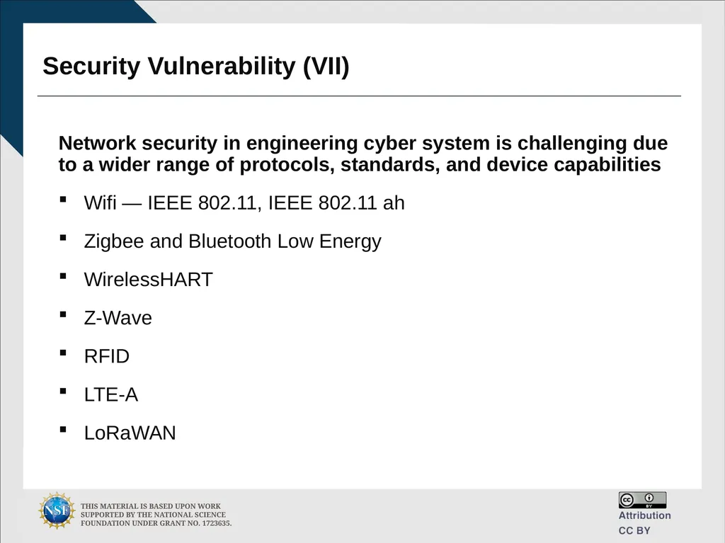 Engineering and Cybersecurity Hongyi Wu, PhD - slide 31 of 61