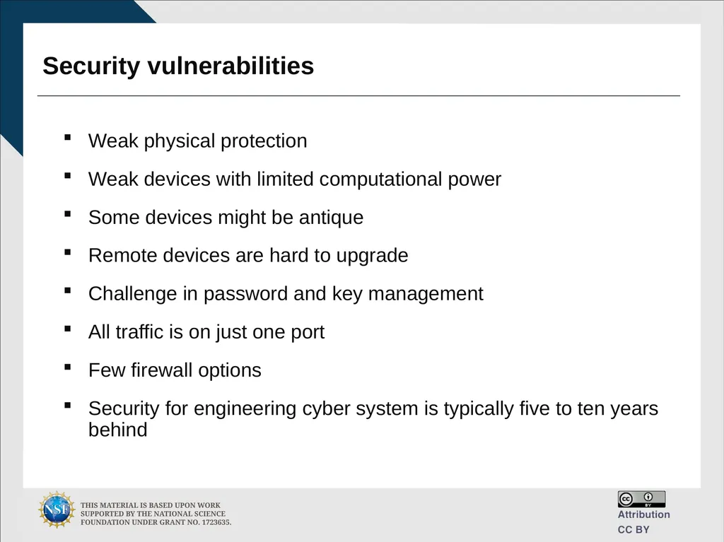 Engineering and Cybersecurity Hongyi Wu, PhD - slide 22 of 61