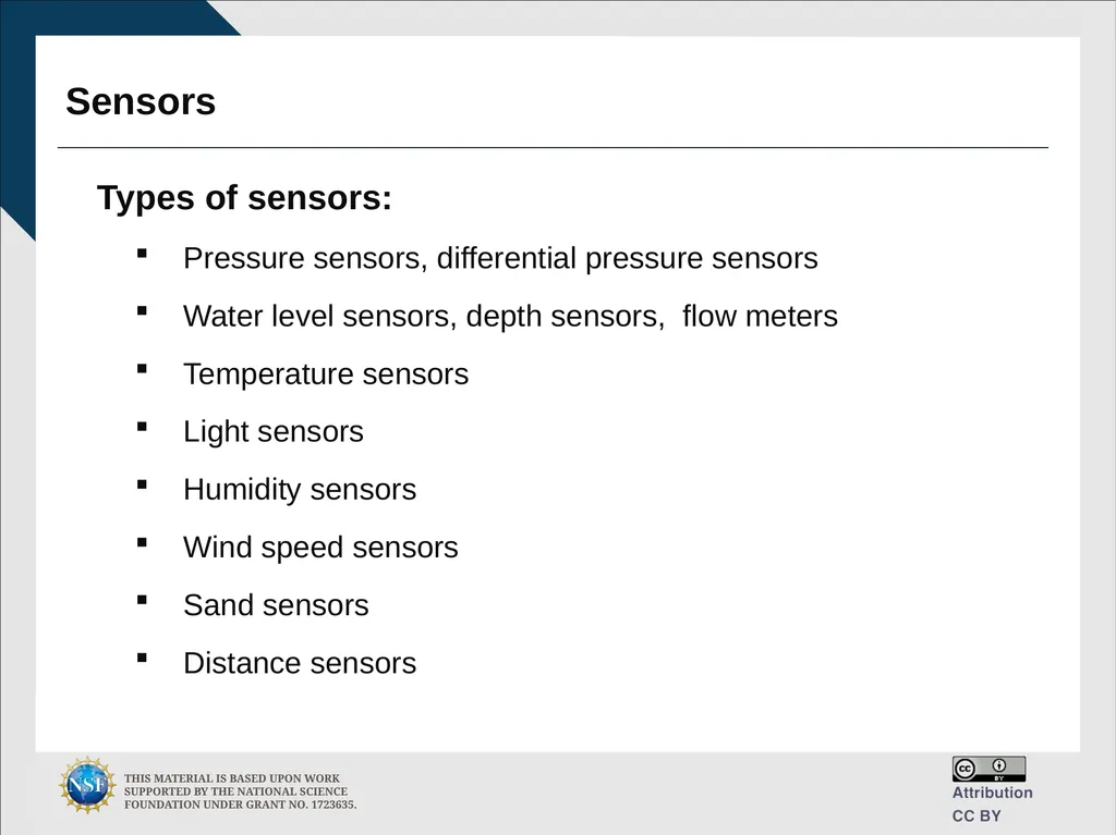 Engineering and Cybersecurity Hongyi Wu, PhD - slide 7 of 61