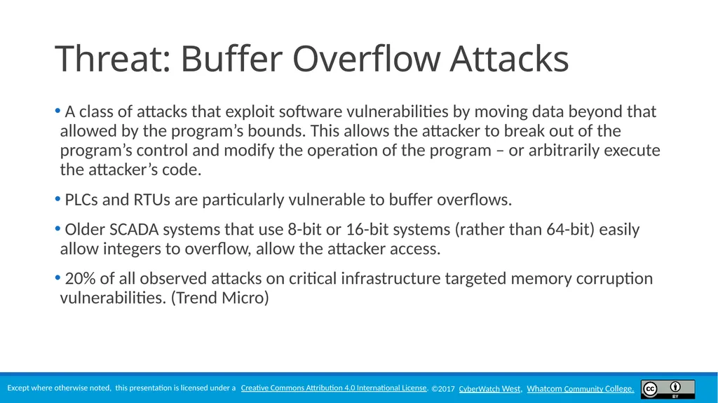 Module 5 Threats Lesson Objectives Define threats - slide 21 of 34