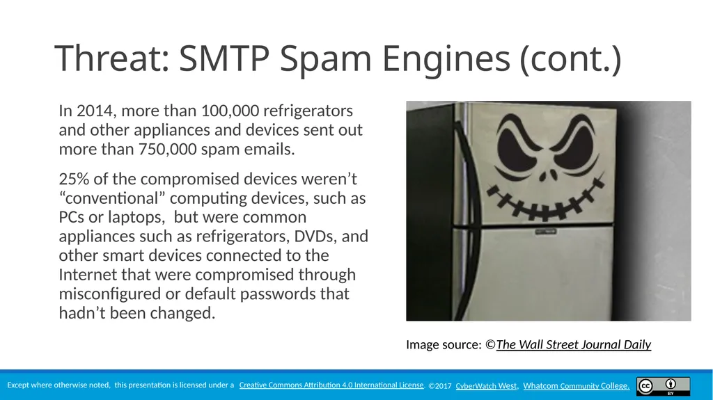 Module 5 Threats Lesson Objectives Define threats - slide 18 of 34