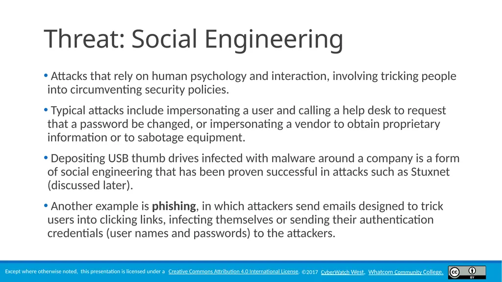 Module 5 Threats Lesson Objectives Define threats - slide 19 of 34