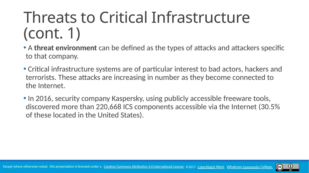 Module 5 Threats Lesson Objectives Define threats - slide 9 of 34