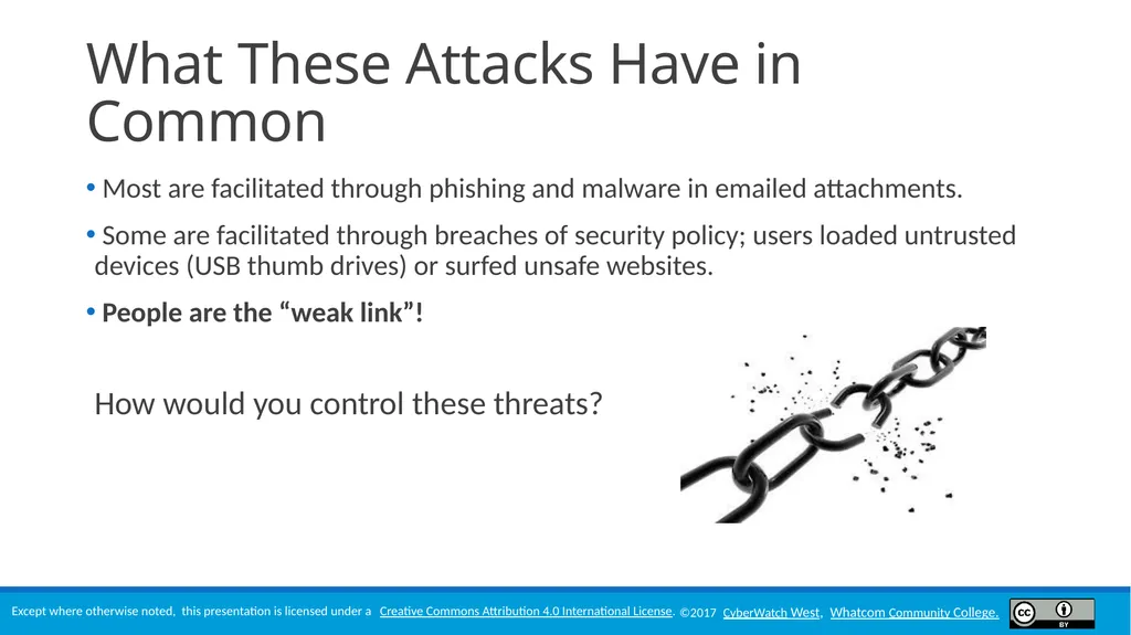 Module 5 Threats Lesson Objectives Define threats - slide 32 of 34
