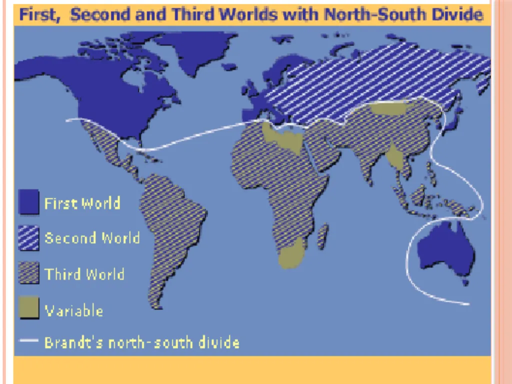 The Global North-South Debate Paper Name: - slide 5 of 15