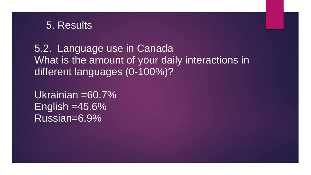 “COVID-19 effects on language use by immigrants in - slide 19 of 38