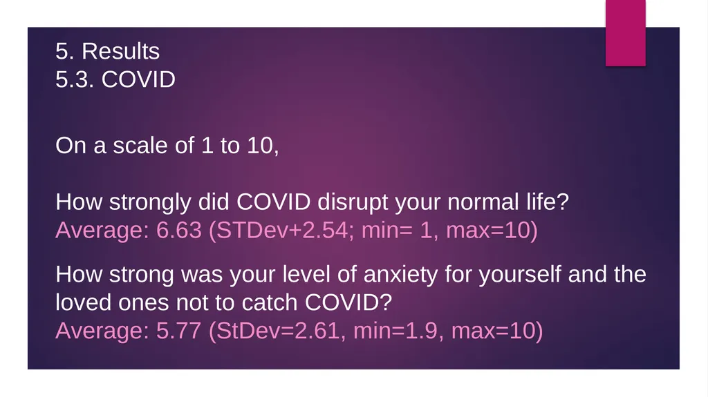 “COVID-19 effects on language use by immigrants in - slide 21 of 38