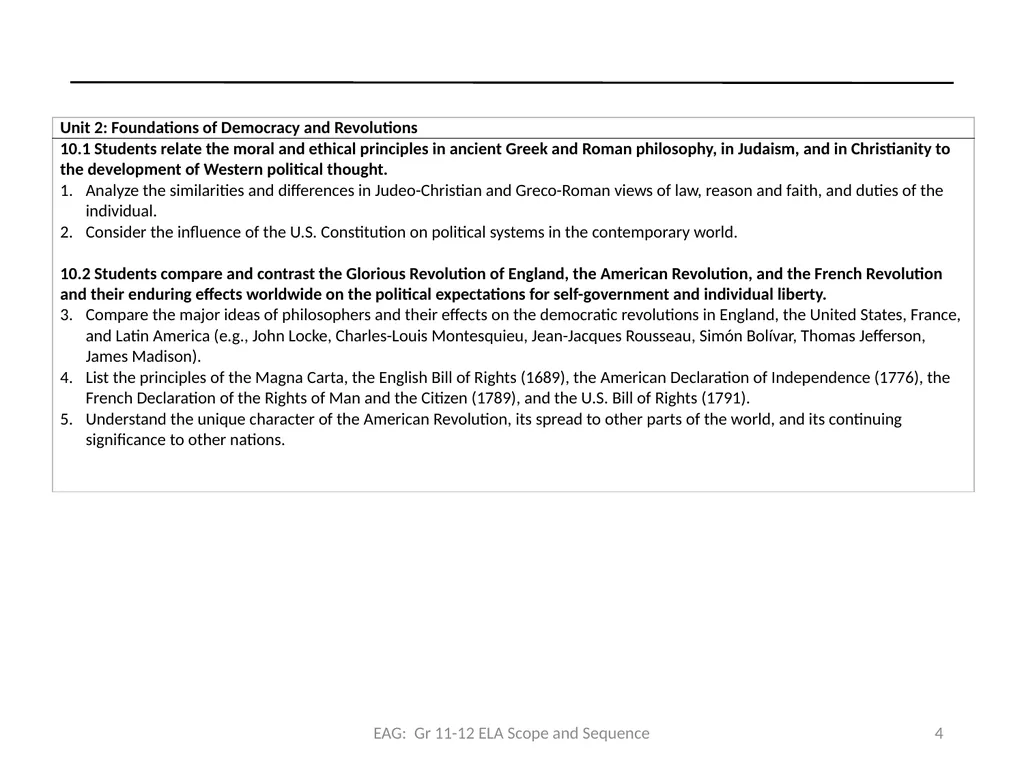 Common Core State Standards EPAA HSS Scope & - slide 4 of 20