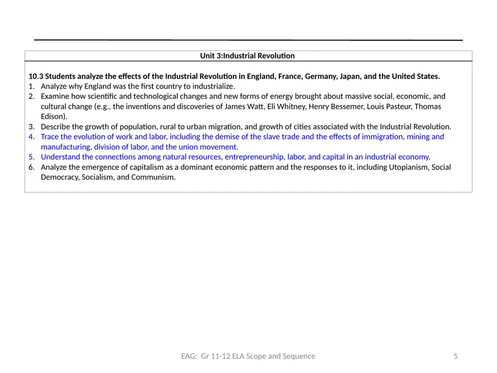 Common Core State Standards EPAA HSS Scope & - slide 5 of 20