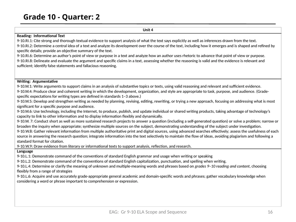 Common Core State Standards EPAA HSS Scope & - slide 16 of 20