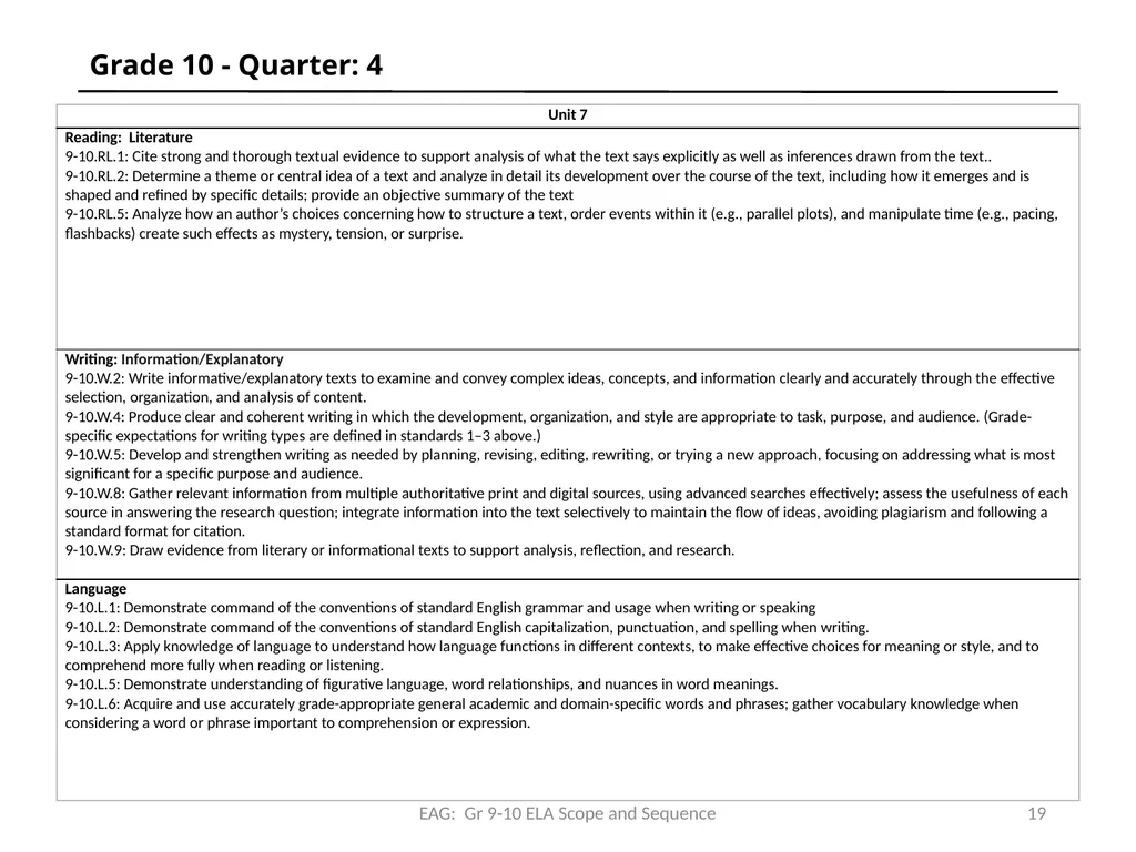 Common Core State Standards EPAA HSS Scope & - slide 19 of 20