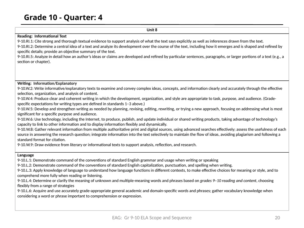 Common Core State Standards EPAA HSS Scope & - slide 20 of 20