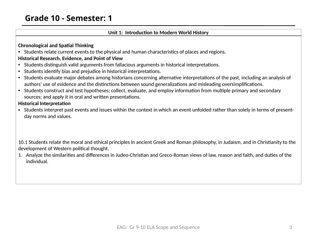 Common Core State Standards EPAA HSS Scope & - slide 3 of 20