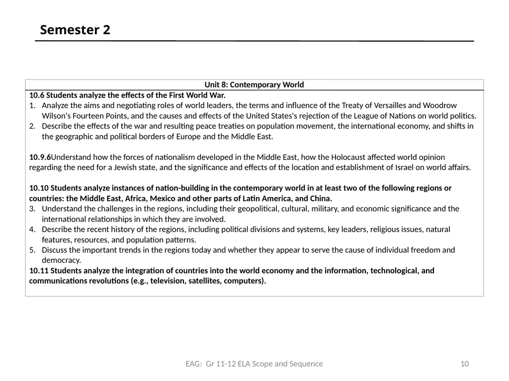 Common Core State Standards EPAA HSS Scope & - slide 10 of 20