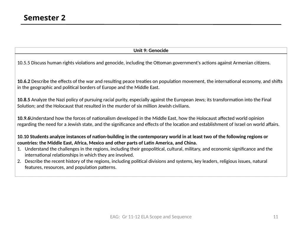 Common Core State Standards EPAA HSS Scope & - slide 11 of 20