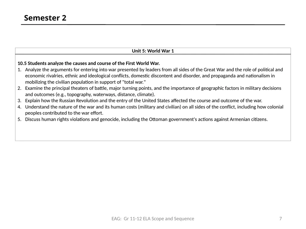 Common Core State Standards EPAA HSS Scope & - slide 7 of 20