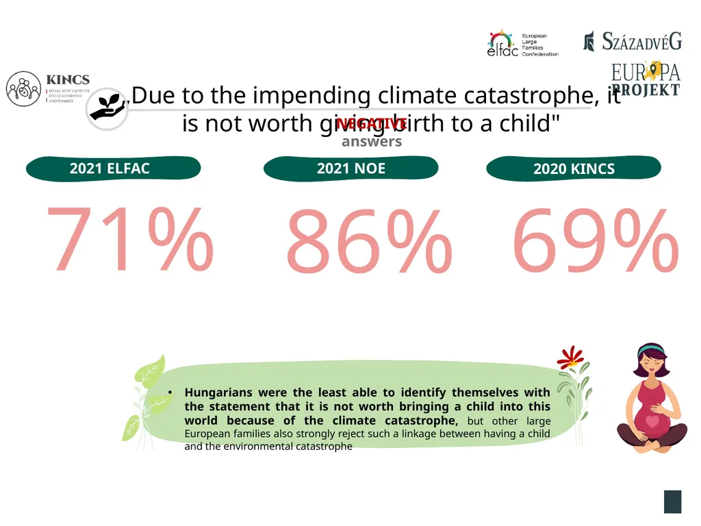 Addressing the demographic challenges by - slide 6 of 14