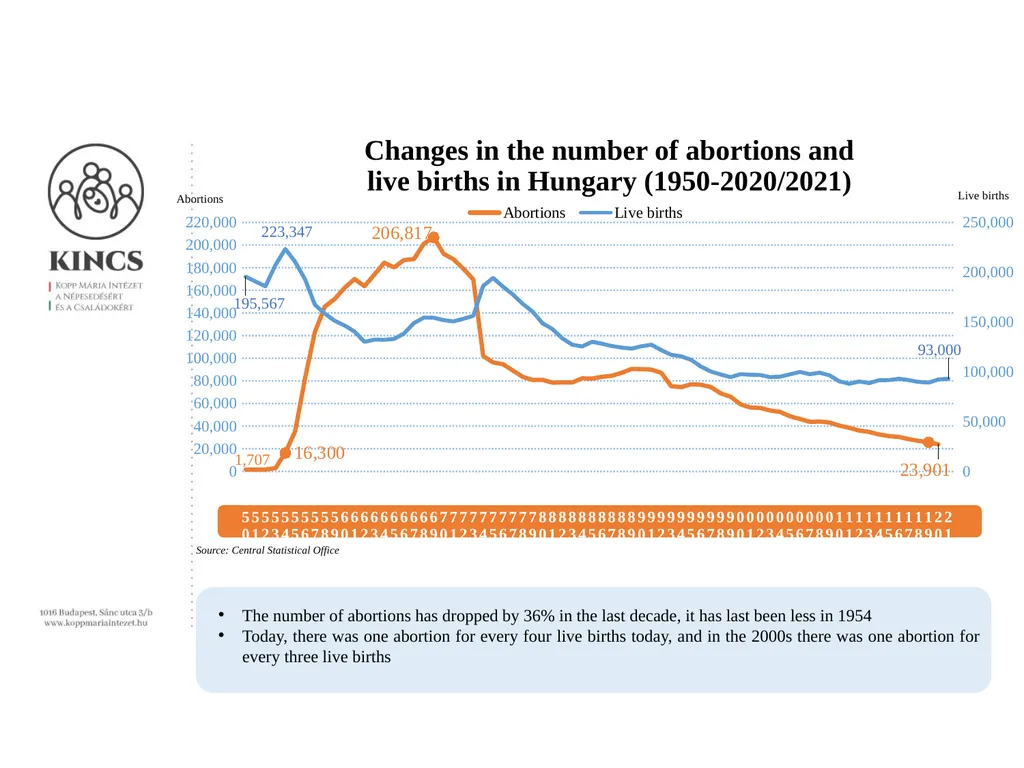 Addressing the demographic challenges by - slide 11 of 14