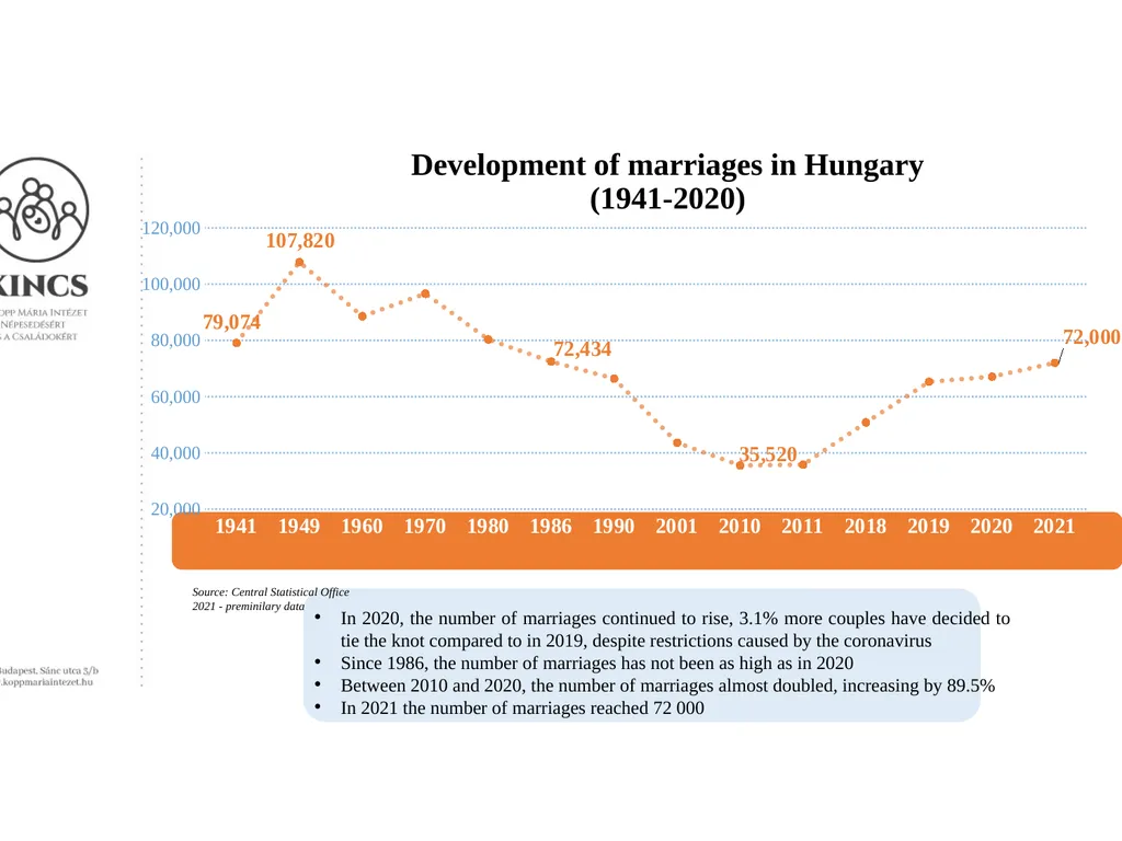 Addressing the demographic challenges by - slide 9 of 14
