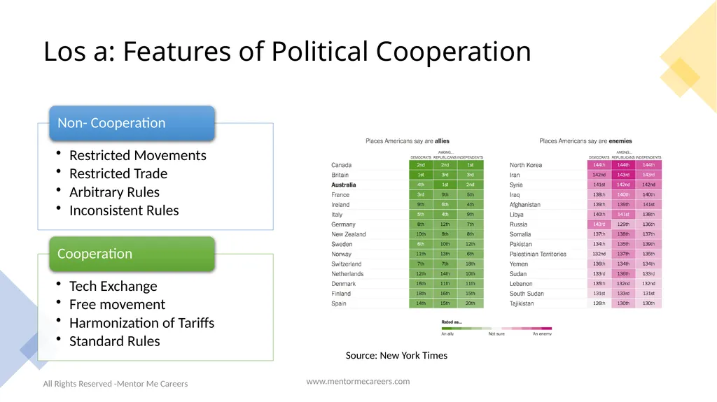 Economics-2 Introduction to Geo Politics Reading - slide 6 of 23