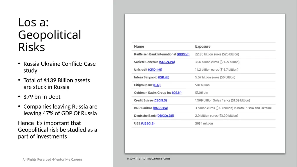 Economics-2 Introduction to Geo Politics Reading - slide 4 of 23
