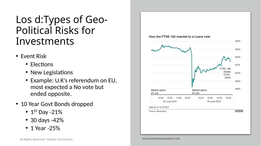 Economics-2 Introduction to Geo Politics Reading - slide 19 of 23