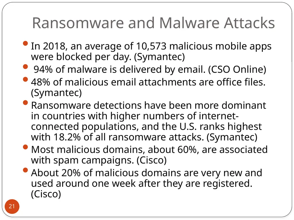 MODULE 7: SECURITY IN ICT Session 1: Introduction - slide 19 of 21