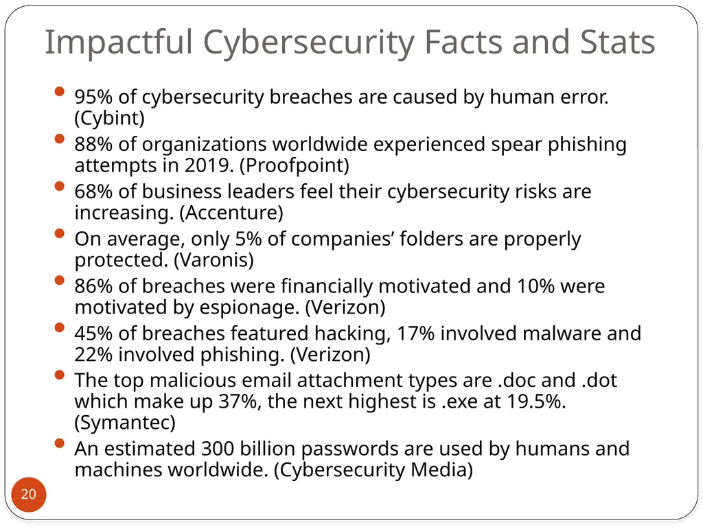 MODULE 7: SECURITY IN ICT Session 1: Introduction - slide 18 of 21