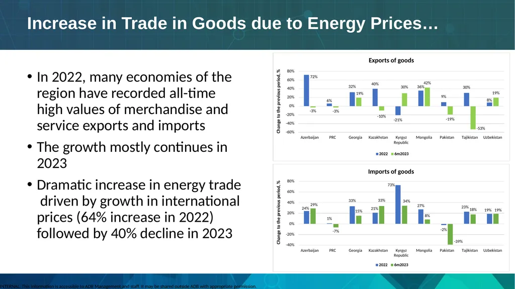 Presentation on CAREC Study: Diversifying Trade - slide 3 of 8
