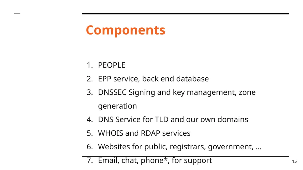UA ccTLD Resiliency During the War Dmitry - slide 15 of 28