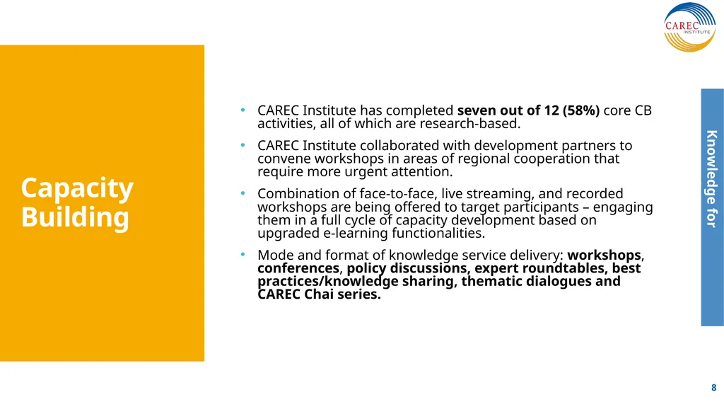CAREC Institute Progress Report Senior Officials’ - slide 8 of 12