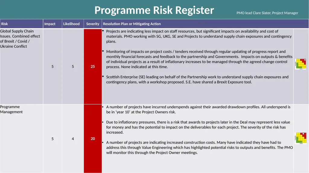 Tay Cities Region Deal Joint Committee PMO Update - slide 10 of 12