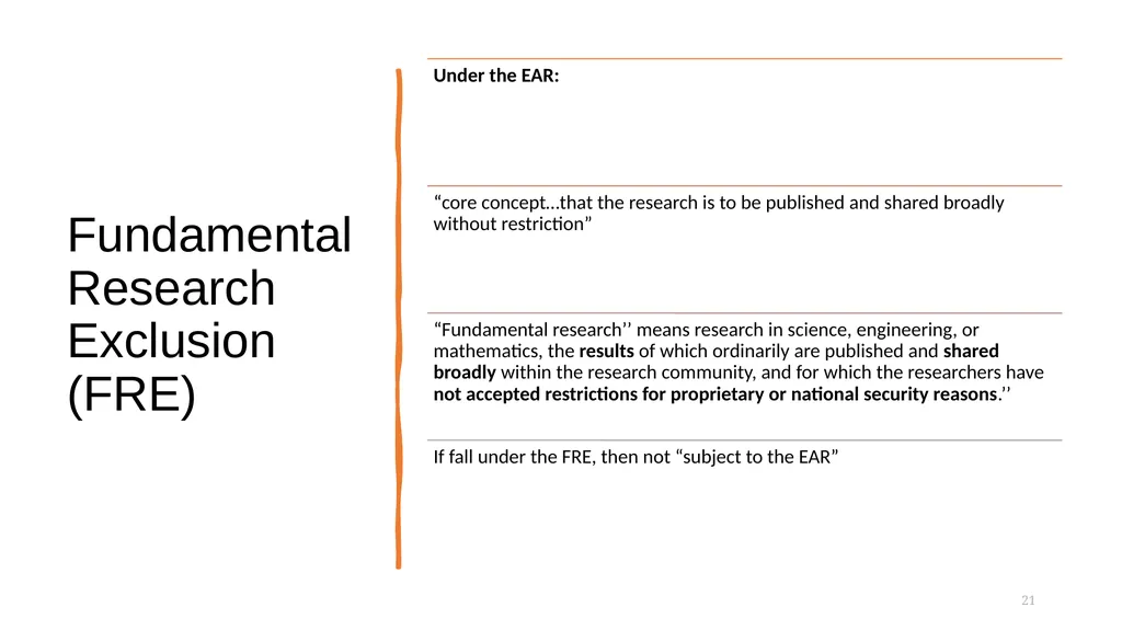 International Collaboration, Research, and Study - slide 21 of 34
