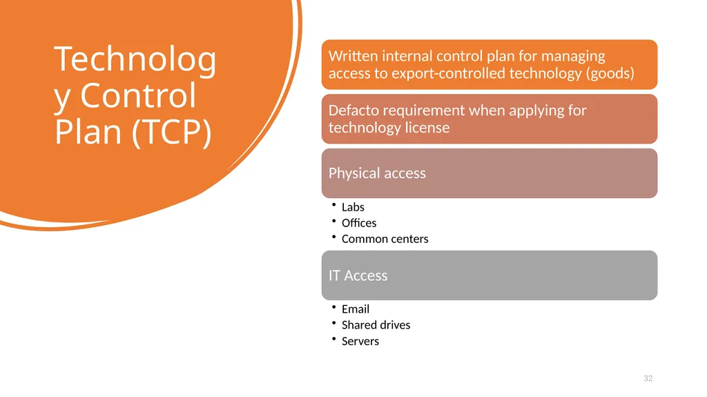 International Collaboration, Research, and Study - slide 32 of 34