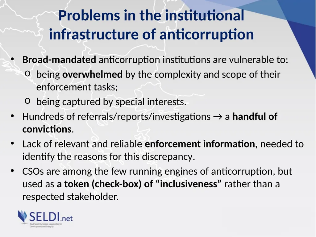 Geopolitics, State Capture and Peak Corruption: - slide 6 of 10