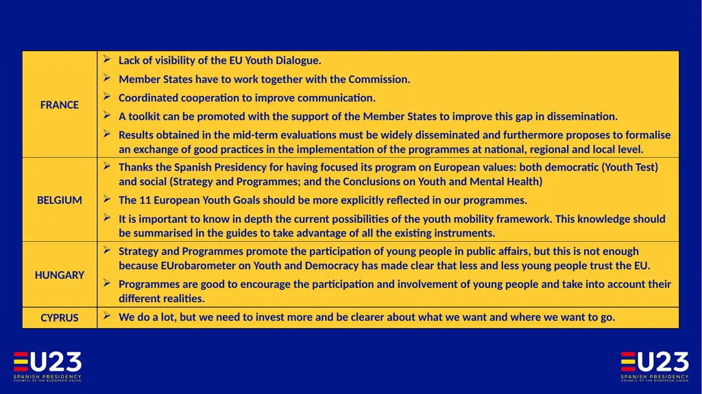 Updates from the Spanish EU Presidency Updates - slide 4 of 6