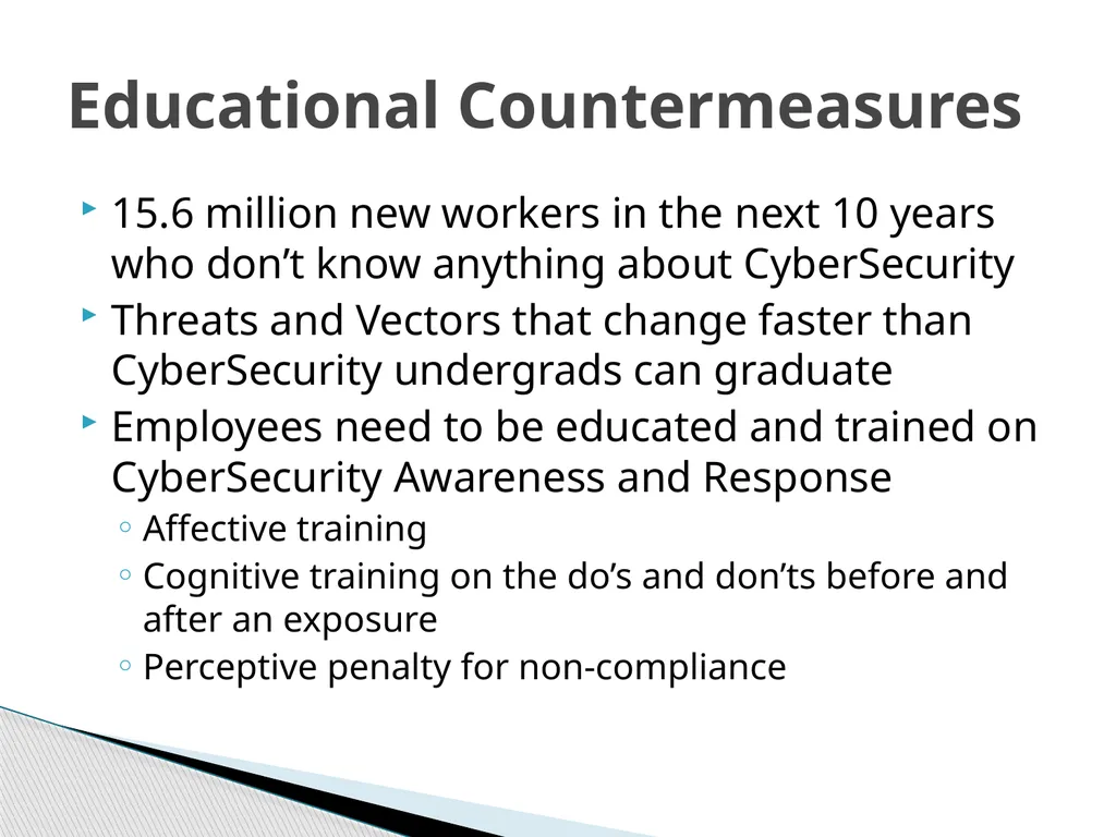 Global Perspective on CyberSecurity October 16, - slide 33 of 36