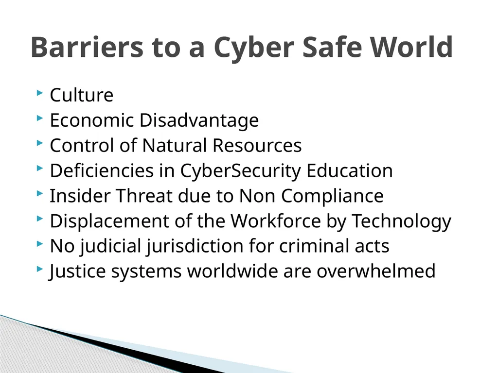 Global Perspective on CyberSecurity October 16, - slide 22 of 36
