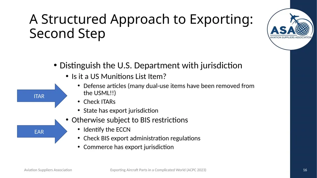 Exporting Aircraft Parts in an Increasingly - slide 16 of 40