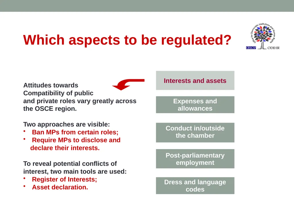 Professional and Ethical Standards for - slide 6 of 10