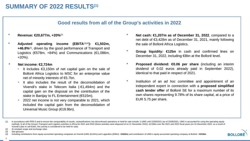 2022 Results MARCH 14, 2023 Summary Review of - slide 4 of 37