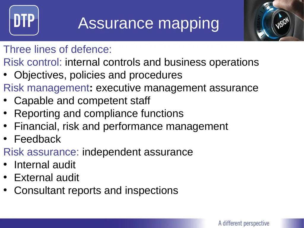 Acuity Webinar Managing risk: what good looks like - slide 19 of 27