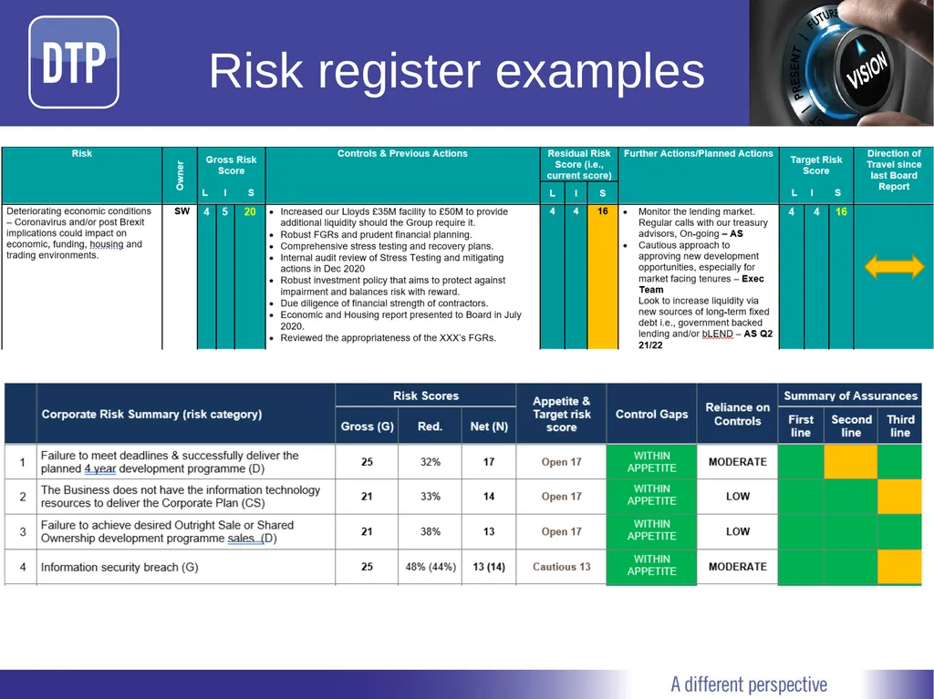 Acuity Webinar Managing risk: what good looks like - slide 18 of 27