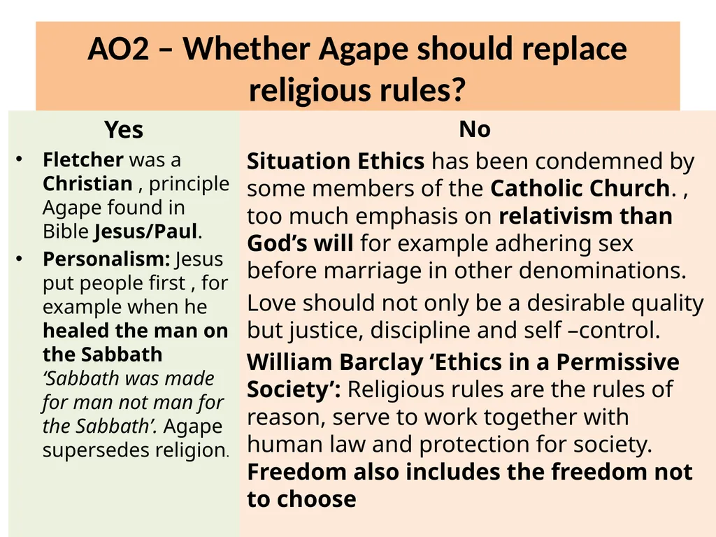 Situation Ethics Recap What do the pictures - slide 16 of 33