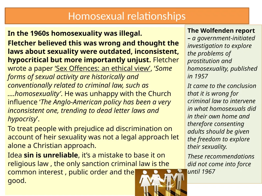 Situation Ethics Recap What do the pictures - slide 8 of 33
